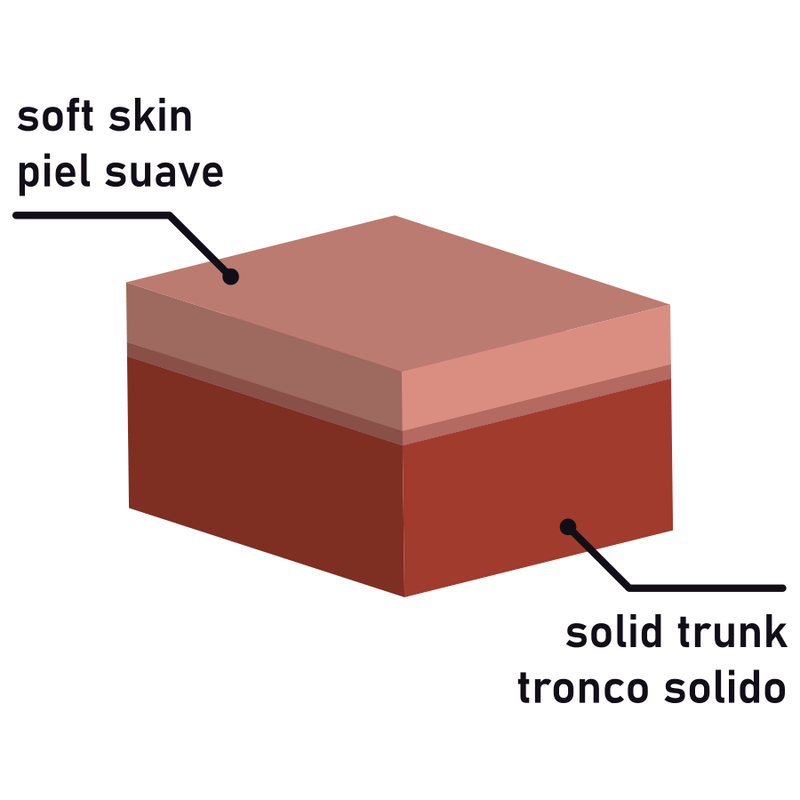 Imbracatura + Dildo realistico a doppia densità 14 cm x 4,46 cm - RockArmy Tiger