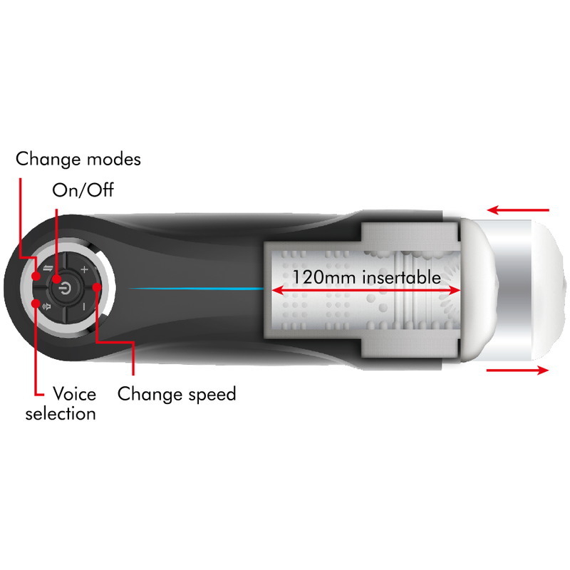 Milker Up &amp; Down Automatic Stroker – Jamyjob