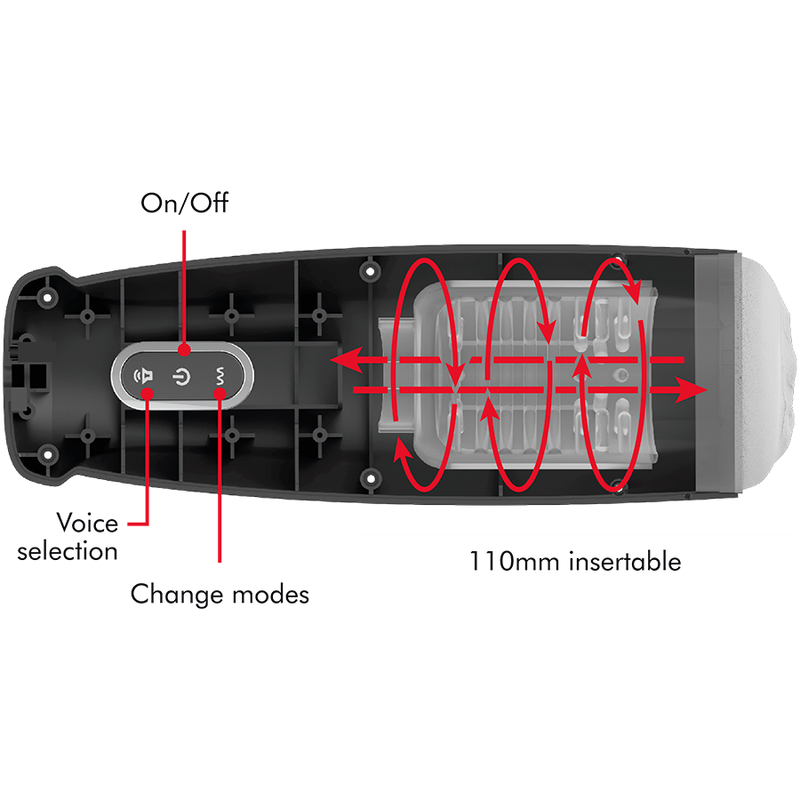 Tornado 360 Rotate Tech Thrusting &amp; Rotating Stroker – Lavoro di Jamy