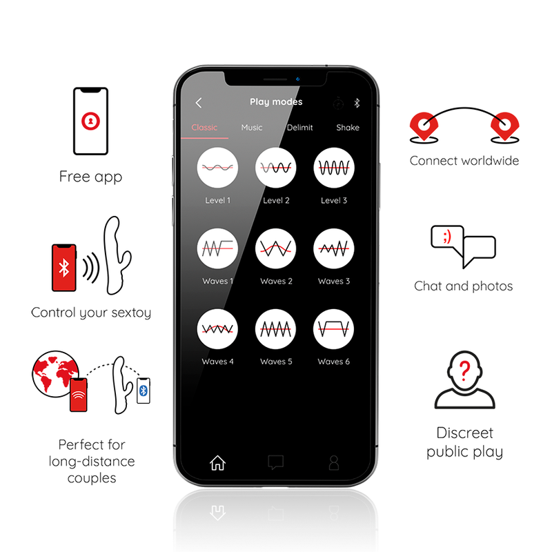 Oslo Vibration &amp; Rotation Rabbit – Controllato tramite app – ONINDER