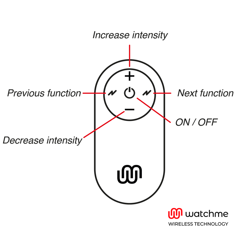 WATCHME - TELECOMANDO UNIVERSALE NERO