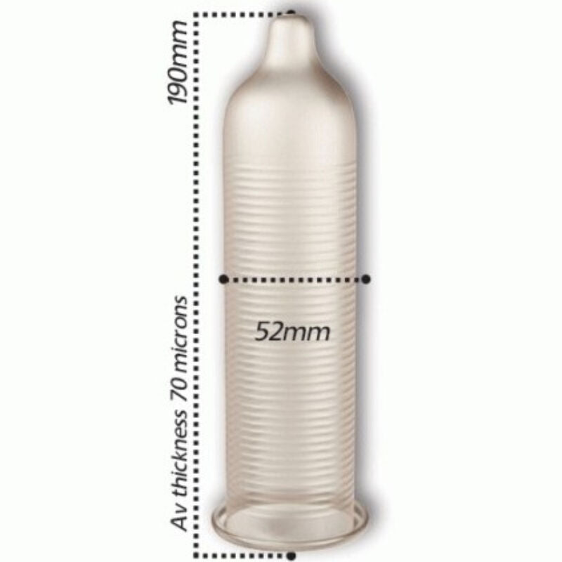 Preservativi PASANTE Cooling Effect - Rigati - 52 mm - 144 unità