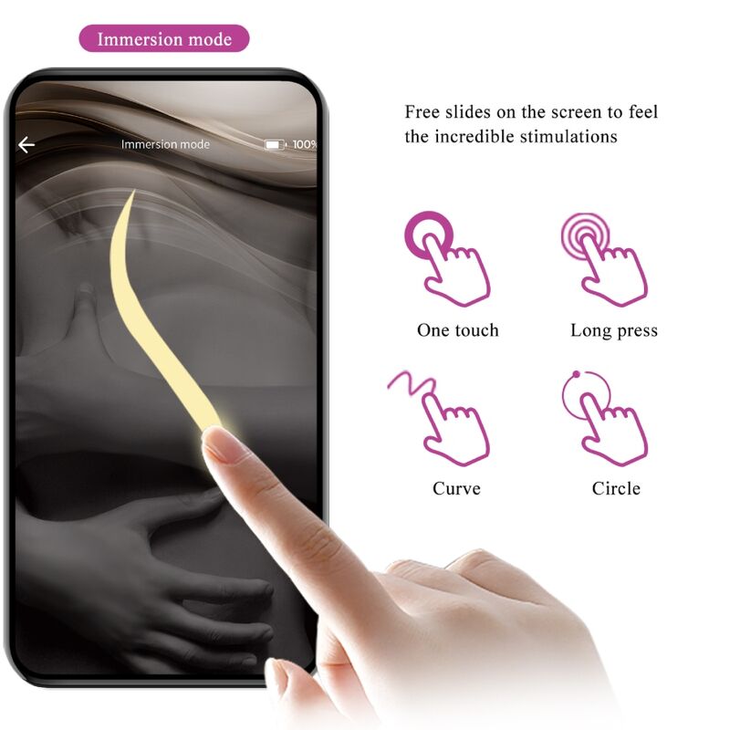 PRETTY LOVE - VIBRATORE GLOBALE DOPPIO PIACERE A REMOTE DI AGOSTO