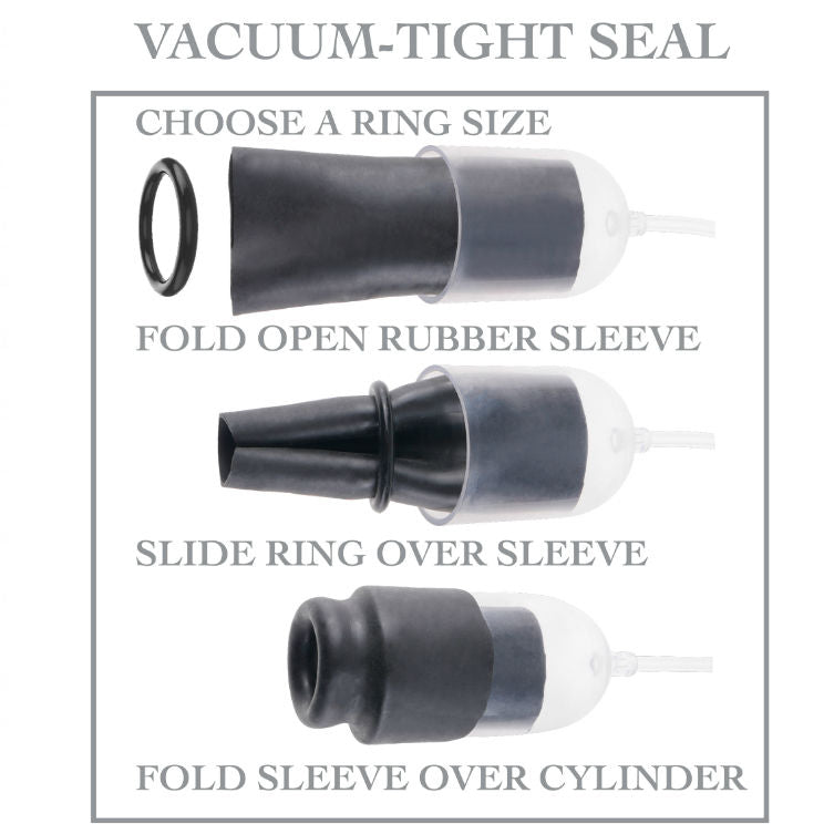 SERIE FETISH FANTASY - SERIE DI ONDE STIMOLANTI PER LA GHIANDOLA CON ANELLI POTENZIANTI